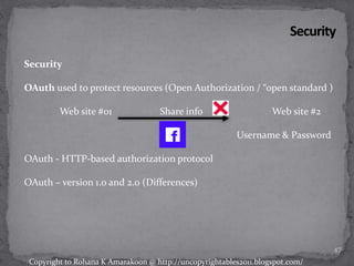 Security
OAuth used to protect resources (Open Authorization / “open standard )
Web site #01 Share info Web site #2
Username & Password
OAuth - HTTP-based authorization protocol
OAuth – version 1.0 and 2.0 (Differences)
47
Copyright to Rohana K Amarakoon @ http://uncopyrightables2011.blogspot.com/
 