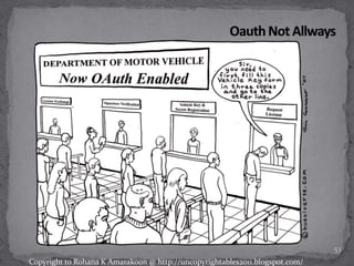 53
Copyright to Rohana K Amarakoon @ http://uncopyrightables2011.blogspot.com/
 