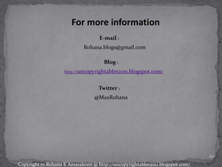 For more information
E-mail :
Rohana.blogs@gmail.com
Blog :
http://uncopyrightables2011.blogspot.com/
Twitter :
@MaxRohana
Copyright to Rohana K Amarakoon @ http://uncopyrightables2011.blogspot.com/
61
 