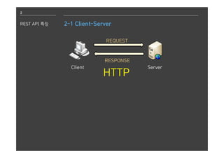 2
REST API 특징 2-1 Client-Server
Client Server
REQUEST
RESPONSE
HTTP
 