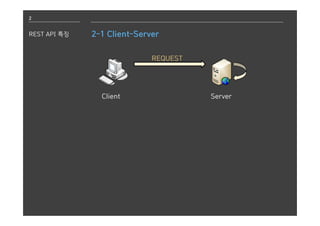 2
REST API 특징 2-1 Client-Server
Client Server
REQUEST
 