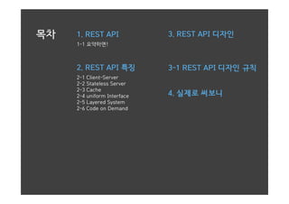 목차 1. REST API
1-1 요약하면!
2. REST API 특징
2-1 Client-Server
2-2 Stateless Server
2-3 Cache
2-4 uniform Interface
2-5 Layered System
2-6 Code on Demand
3. REST API 디자인
3-1 REST API 디자인 규칙
4. 실제로 써보니
 