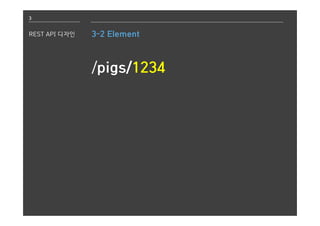 3
REST API 디자인 3-2 Element
/pigs/1234
 