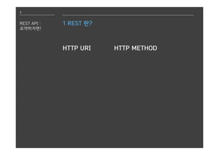 1
REST API :
요약하자면!
1 REST 란?
HTTP URI HTTP METHOD
 
