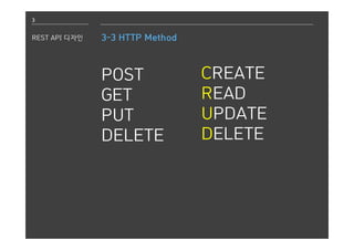 3
REST API 디자인 3-3 HTTP Method
POST
GET
PUT
DELETE
CREATE
READ
UPDATE
DELETE
 