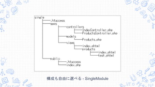 構成も自由に選べる - SingleModule
 