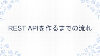 REST APIを作るまでの流れ
 