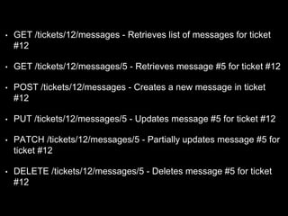 • GET /tickets/12/messages - Retrieves list of messages for ticket
#12
• GET /tickets/12/messages/5 - Retrieves message #5 for ticket #12
• POST /tickets/12/messages - Creates a new message in ticket
#12
• PUT /tickets/12/messages/5 - Updates message #5 for ticket #12
• PATCH /tickets/12/messages/5 - Partially updates message #5 for
ticket #12
• DELETE /tickets/12/messages/5 - Deletes message #5 for ticket
#12
 