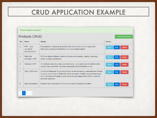 CRUD APPLICATION EXAMPLE
 