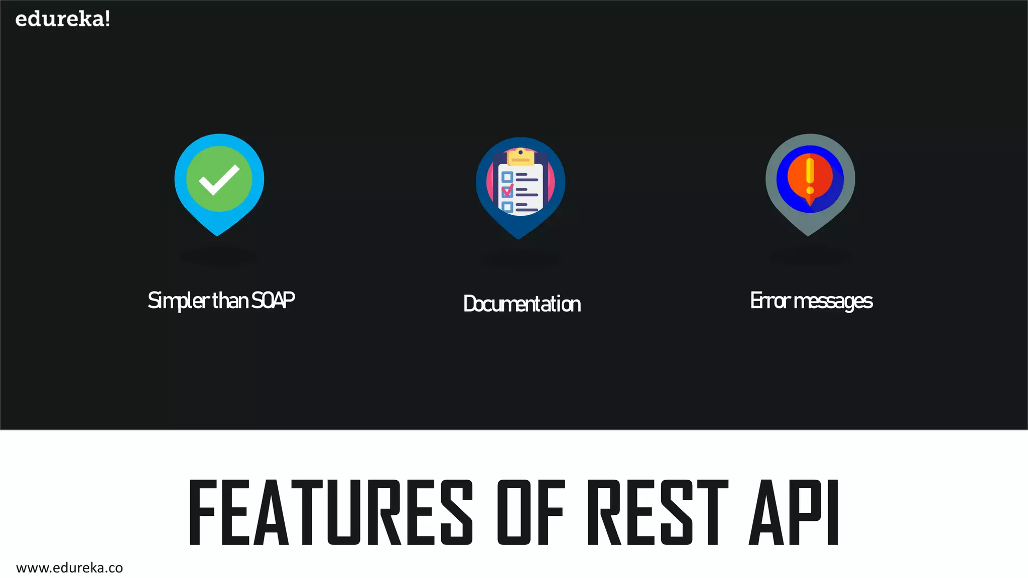 What is REST API? REST API Concepts and Examples | Edureka | PPT