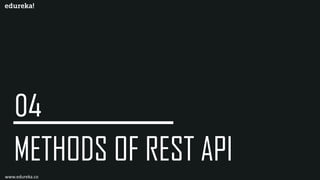 What is REST API? REST API Concepts and Examples | Edureka | PDF