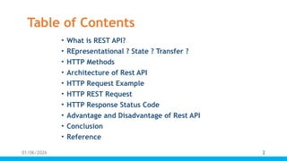 REST API DEEP DRIVEN ADVANCED CONCEPTS-pptx | PPTX