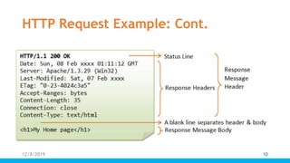 HTTP Request Example: Cont.
12/8/2019 10
 