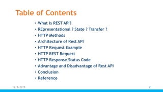 Table of Contents
• What is REST API?
• REpresentational ? State ? Transfer ?
• HTTP Methods
• Architecture of Rest API
• HTTP Request Example
• HTTP REST Request
• HTTP Response Status Code
• Advantage and Disadvantage of Rest API
• Conclusion
• Reference
12/8/2019 2
 