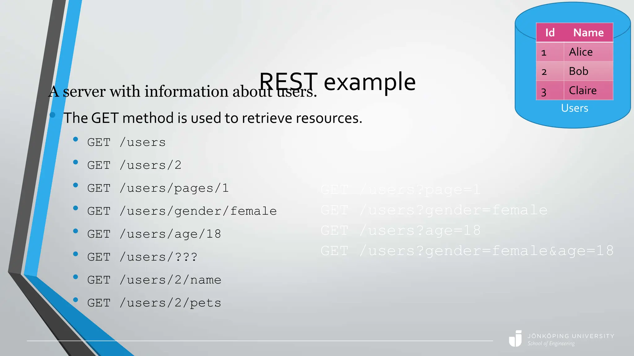 REST example
A server with information about users.
• The GET method is used to retrieve resources.
• GET /users
• GET /users/2
• GET /users/pages/1
• GET /users/gender/female
• GET /users/age/18
• GET /users/???
• GET /users/2/name
• GET /users/2/pets
GET /users?page=1
GET /users?gender=female
GET /users?age=18
GET /users?gender=female&age=18
Id Name
1 Alice
2 Bob
3 Claire
Users
 