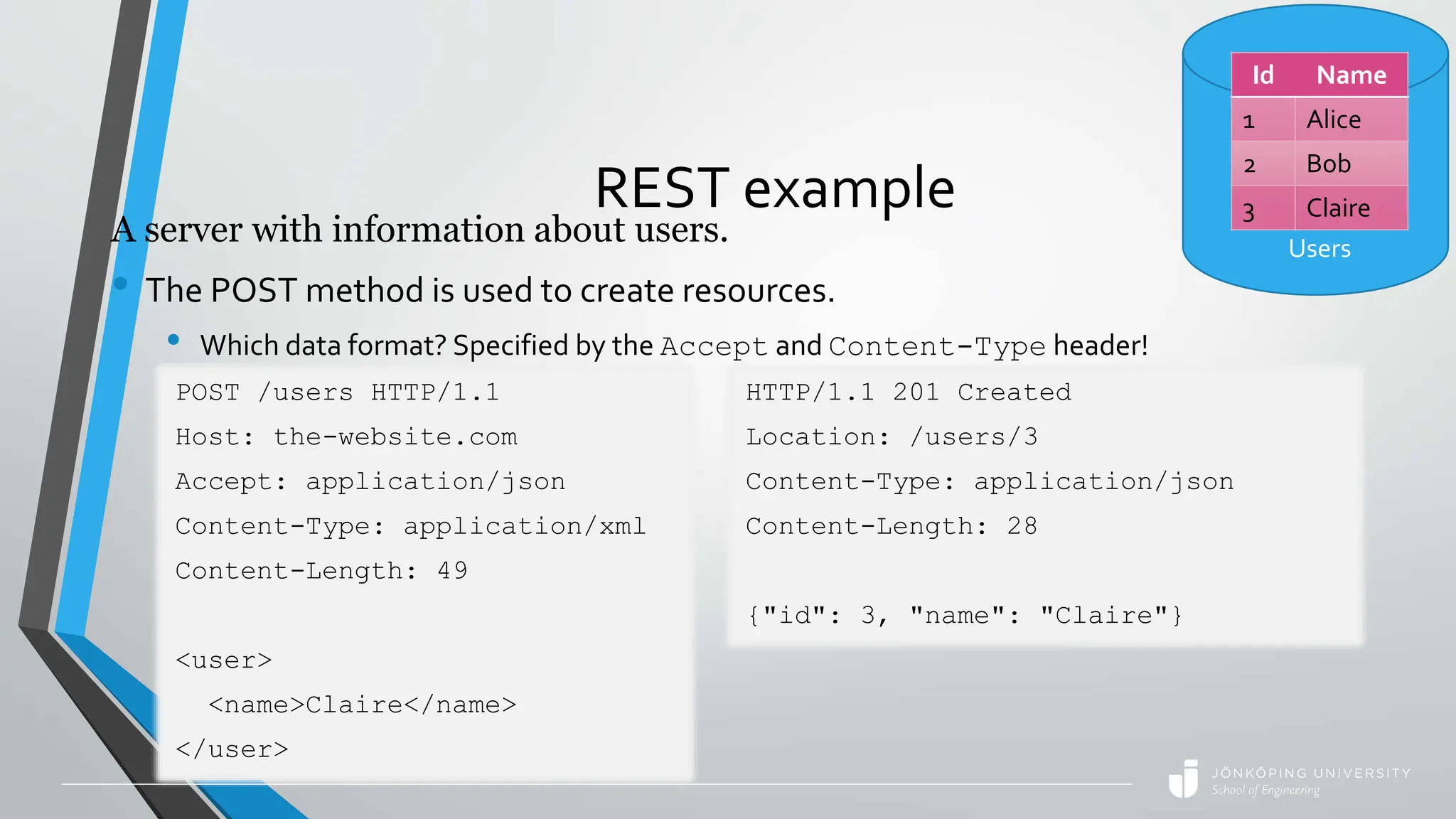 REST example
A server with information about users.
• The POST method is used to create resources.
• Which data format? Specified by the Accept and Content-Type header!
POST /users HTTP/1.1
Host: the-website.com
Accept: application/json
Content-Type: application/xml
Content-Length: 49
<user>
<name>Claire</name>
</user>
HTTP/1.1 201 Created
Location: /users/3
Content-Type: application/json
Content-Length: 28
{"id": 3, "name": "Claire"}
Id Name
1 Alice
2 Bob
3 Claire
Users
 