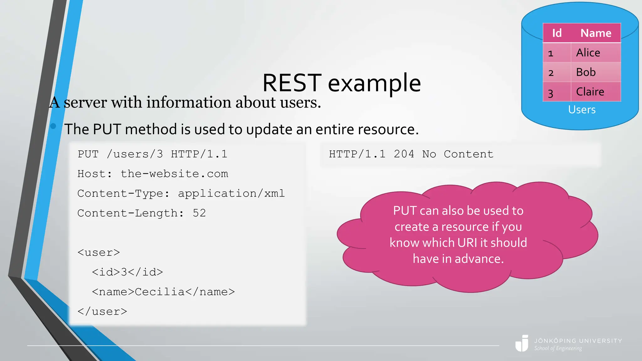 REST example
A server with information about users.
• The PUT method is used to update an entire resource.
PUT /users/3 HTTP/1.1
Host: the-website.com
Content-Type: application/xml
Content-Length: 52
<user>
<id>3</id>
<name>Cecilia</name>
</user>
HTTP/1.1 204 No Content
PUT can also be used to
create a resource if you
know which URI it should
have in advance.
Id Name
1 Alice
2 Bob
3 Claire
Users
 