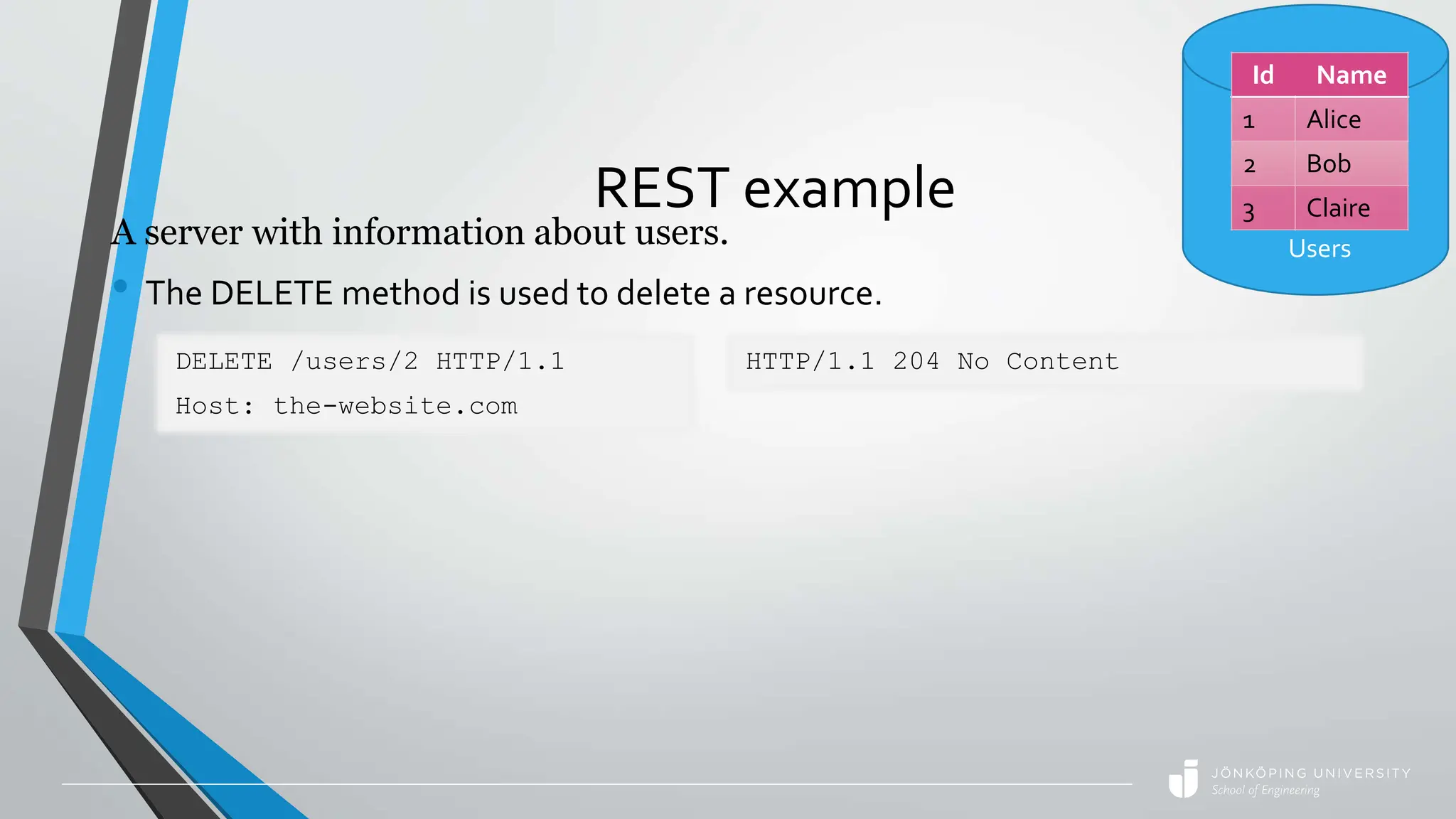 REST example
A server with information about users.
• The DELETE method is used to delete a resource.
DELETE /users/2 HTTP/1.1
Host: the-website.com
HTTP/1.1 204 No Content
Id Name
1 Alice
2 Bob
3 Claire
Users
 