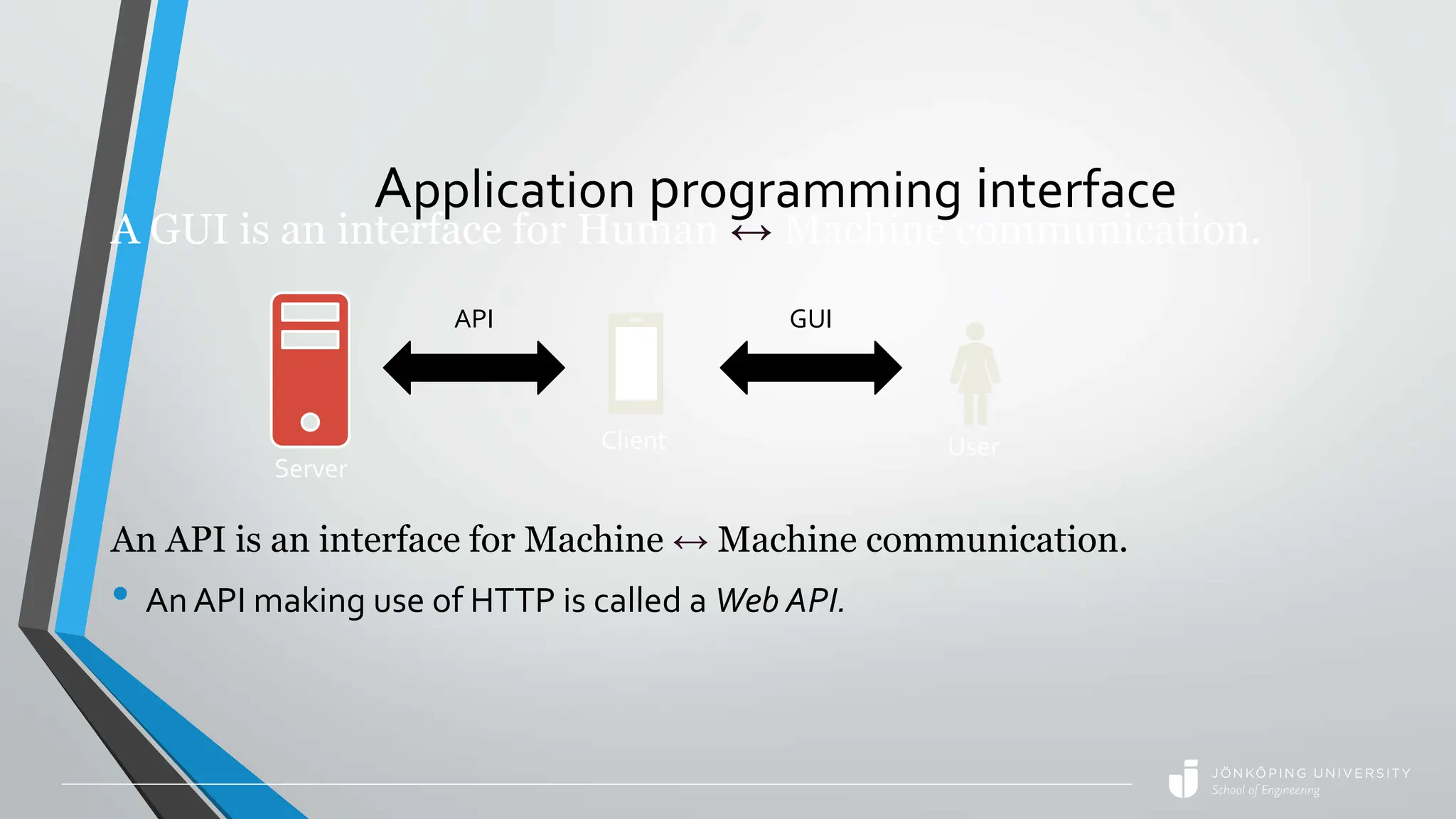 Application programming interface
An API is an interface for Machine ↔ Machine communication.
• An API making use of HTTP is called a Web API.
A GUI is an interface for Human ↔ Machine communication.
Server
Client
API GUI
User
 