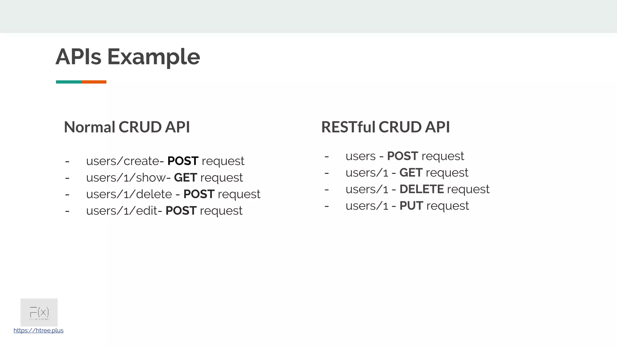 Rest api and-crud-api | PPT