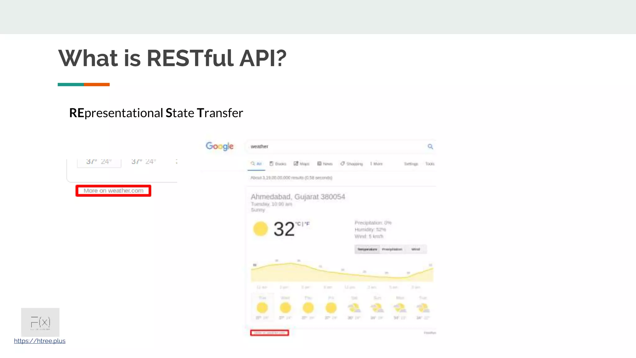 What is RESTful API? https://htree.plus REpresentational State Transfer 