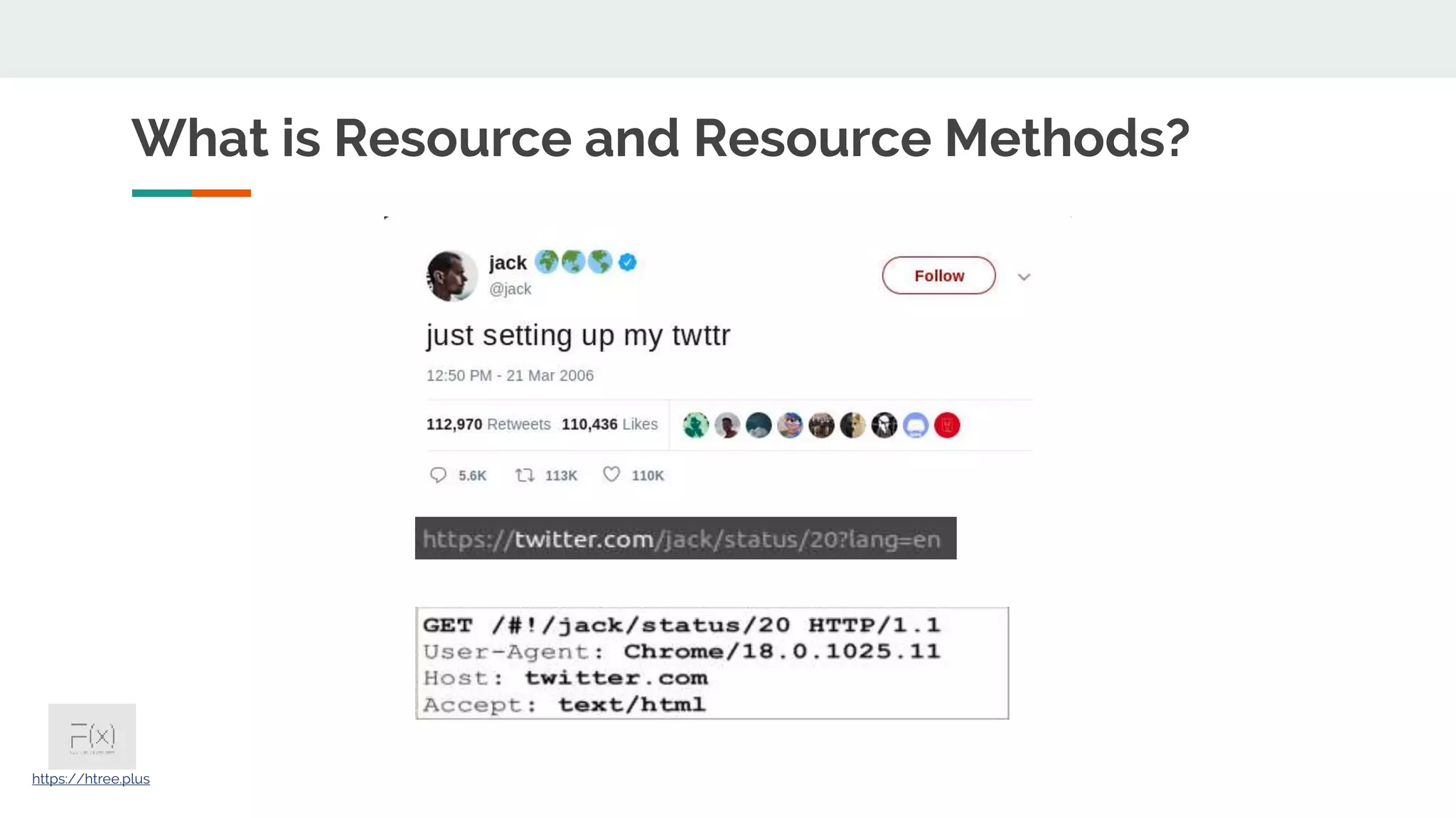 What is Resource and Resource Methods? https://htree.plus 