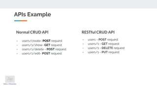 Rest api and-crud-api | PPTX