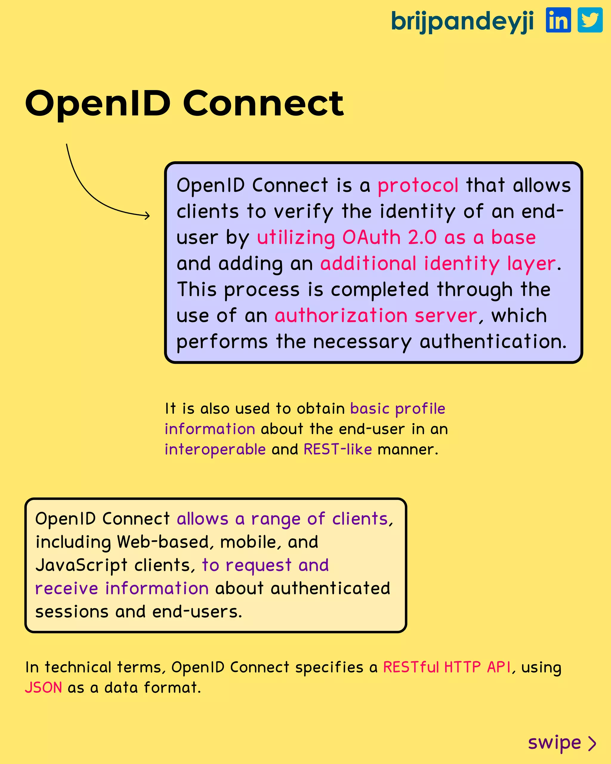brijpandeyji
swipe
OpenID Connect
OpenID Connect is a that allows
clients to verify the identity of an end-
user by
and adding an .
This process is completed through the
use of an , which
performs the necessary authentication.
protocol
utilizing OAuth 2.0 as a base
additional identity layer
authorization server
It is also used to obtain
about the end-user in an
and manner.
basic profile
information
interoperable REST-like
OpenID Connect ,
including Web-based, mobile, and
JavaScript clients,
about authenticated
sessions and end-users.

allows a range of clients
to request and
receive information
In technical terms, OpenID Connect specifies a , using
as a data format.
RESTful HTTP API
JSON
 
