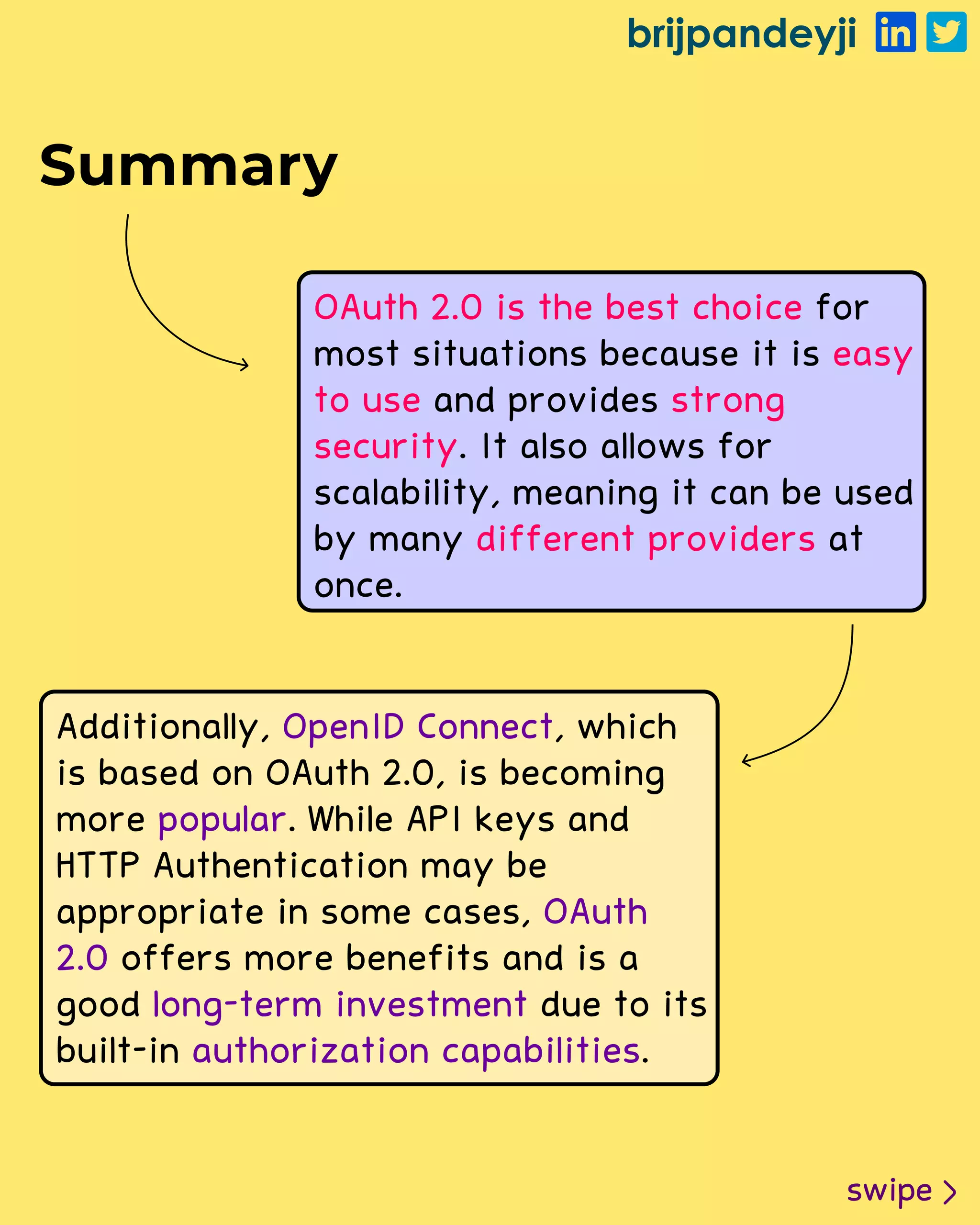 brijpandeyji
swipe
Summary
OAuth 2.0 is the best choice
easy
to use strong
security
different providers
for
most situations because it is
and provides
. It also allows for
scalability, meaning it can be used
by many at
once.
Additionally, , which
is based on OAuth 2.0, is becoming
more . While API keys and
HTTP Authentication may be
appropriate in some cases,
offers more benefits and is a
good due to its
built-in .
OpenID Connect
popular
OAuth
2.0
long-term investment
authorization capabilities
 