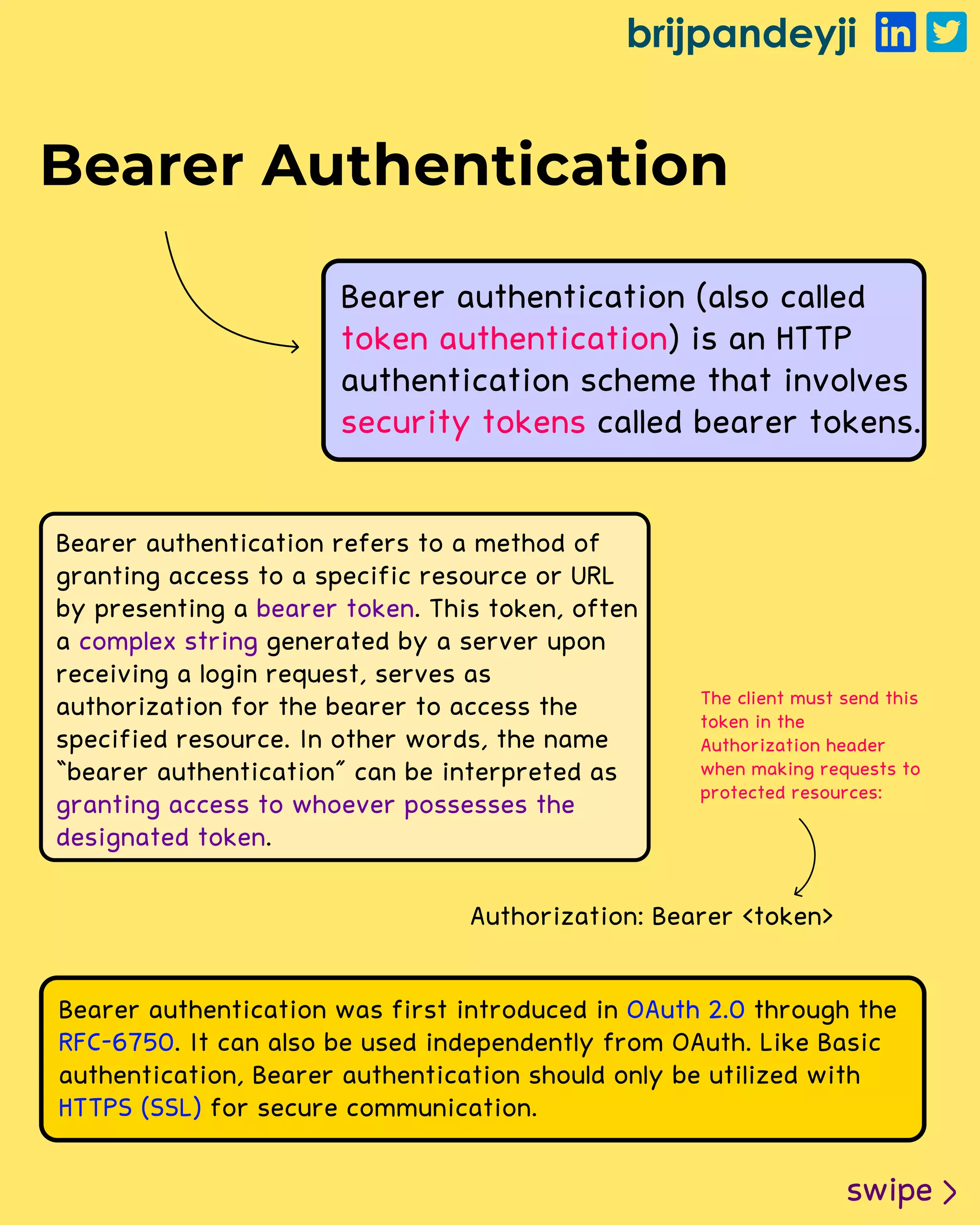 brijpandeyji
swipe
Bearer Authentication
Bearer authentication (also called
) is an HTTP
authentication scheme that involves
called bearer tokens.
token authentication
security tokens
Bearer authentication refers to a method of
granting access to a specific resource or URL
by presenting a . This token, often
a generated by a server upon
receiving a login request, serves as
authorization for the bearer to access the
specified resource. In other words, the name
“bearer authentication" can be interpreted as
.
bearer token
complex string
granting access to whoever possesses the
designated token
Authorization: Bearer <token>
The client must send this
token in the
Authorization header
when making requests to
protected resources:
Bearer authentication was first introduced in through the
. It can also be used independently from OAuth. Like Basic
authentication, Bearer authentication should only be utilized with
for secure communication.
OAuth 2.0
RFC-6750
HTTPS (SSL)
 