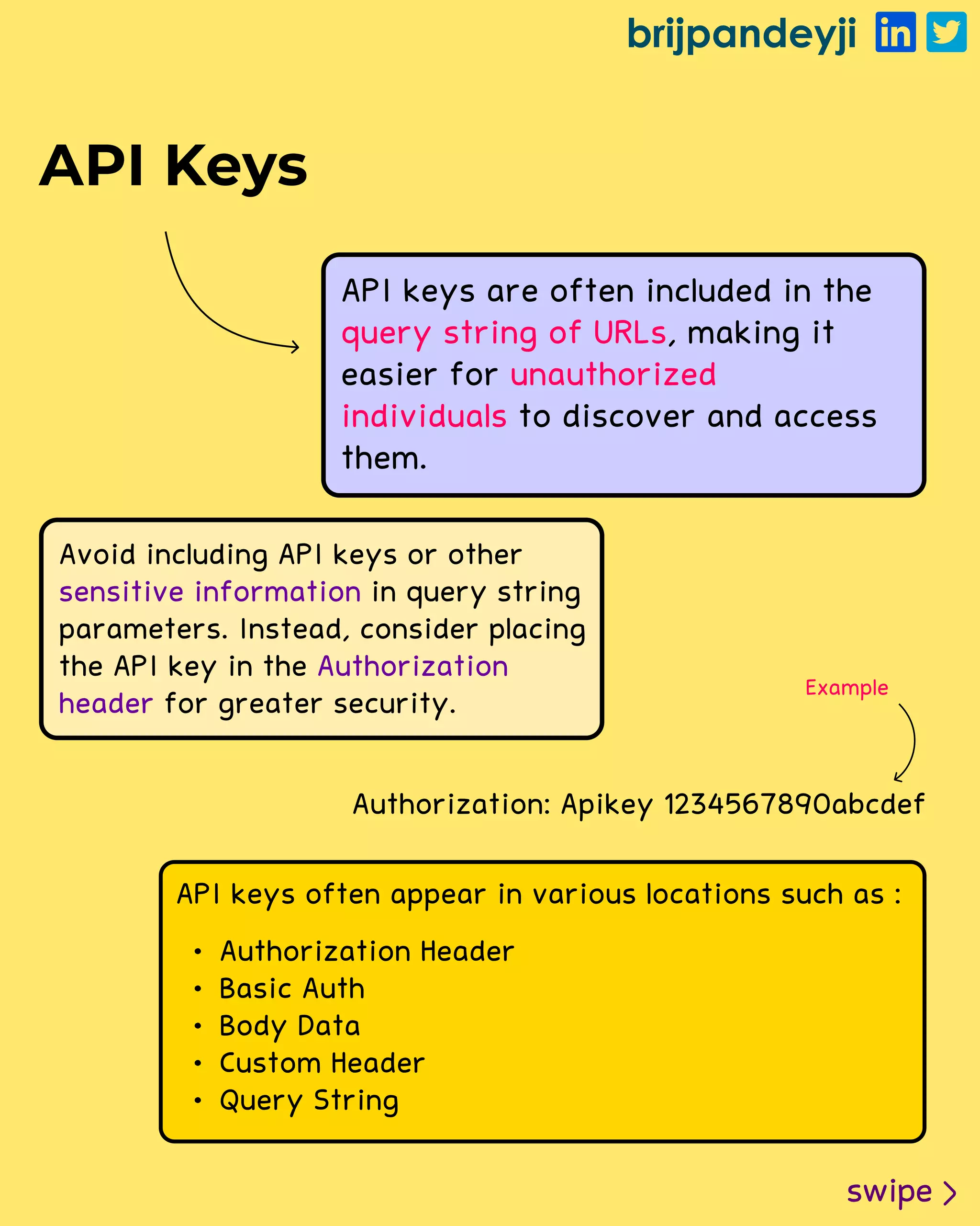 brijpandeyji
swipe
API Keys
API keys are often included in the
, making it
easier for
to discover and access
them.
query string of URLs
unauthorized
individuals
Avoid including API keys or other
in query string
parameters. Instead, consider placing
the API key in the
for greater security.
sensitive information
Authorization
header
API keys often appear in various locations such as
Authorization Heade
Basic Aut
Body Dat
Custom Heade
Query String
Authorization: Apikey 1234567890abcdef
Example
 
