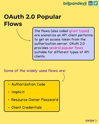 brijpandeyji
swipe
OAuth 2.0 Popular
Flows
The flows (also called )
are scenarios an API client performs
to get an access token from the
authorization server. OAuth 2.0
provides
suitable for different types of API
clients.
grant types
several popular flows
Authorization Cod
Implici
Resource Owner Passwor
Client Credentials
Some of the widely used flows are:
 