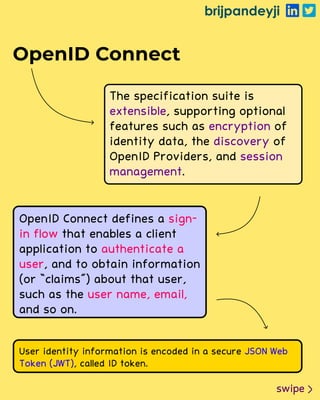 brijpandeyji
swipe
OpenID Connect
OpenID Connect defines a
that enables a client
application to
, and to obtain information
(or “claims") about that user,
such as the
and so on.
sign-
in flow
authenticate a
user
user name, email,
The specification suite is
, supporting optional
features such as of
identity data, the of
OpenID Providers, and
.
extensible
encryption
discovery
session
management
User identity information is encoded in a secure
, called ID token.
JSON Web
Token (JWT)
 