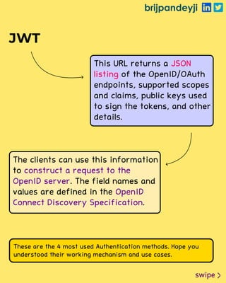 brijpandeyji
swipe
JWT
This URL returns a
of the OpenID/OAuth
endpoints, supported scopes
and claims, public keys used
to sign the tokens, and other
details.
JSON
listing
The clients can use this information
to
. The field names and
values are defined in the
.
construct a request to the
OpenID server
OpenID
Connect Discovery Specification
These are the 4 most used Authentication methods. Hope you
understood their working mechanism and use cases.
 