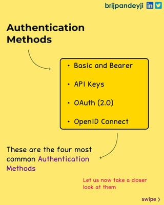 brijpandeyji
swipe
Authentication
Methods
These are the four most
common Authentication
Methods
Let us now take a closer
look at them
Basic and Beare
API Key
OAuth (2.0
OpenID Connect
 