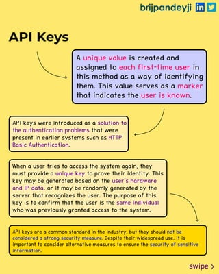 brijpandeyji
swipe
API Keys
A is created and
assigned to in
this method as a way of identifying
them. This value serves as a
that indicates the .
unique value
each first-time user
marker
user is known
API keys were introduced as a
that were
present in earlier systems such as
.
solution to
the authentication problems
HTTP
Basic Authentication
When a user tries to access the system again, they
must provide a to prove their identity. This
key may be generated based on the
, or it may be randomly generated by the
server that recognizes the user. The purpose of this
key is to confirm that the user is the
who was previously granted access to the system.
unique key
user's hardware
and IP data
same individual
API keys are a common standard in the industry, but they should
. Despite their widespread use, it is
important to consider alternative measures to ensure the
.
not be
considered a strong security measure
security of sensitive
information
 