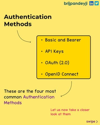 brijpandeyji
swipe
Authentication
Methods
These are the four most
common Authentication
Methods
Let us now take a closer
l...