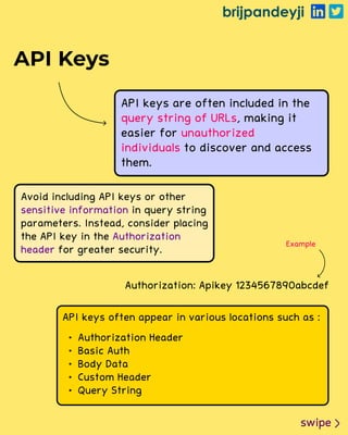 brijpandeyji
swipe
API Keys
API keys are often included in the
, making it
easier for
to discover and access
them.
query s...