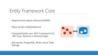 Entity Framework Core
◦ Mapeamento objeto-relacional (ORM)
◦ Nova versão multiplataforma
◦ Compatibilidade com .NET Framework Full,
.NET Core, Xamarin e Universal Apps
◦ SQL Server, PostgreSQL, Redis, Azure Table
Storage
 