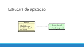 Estrutura da aplicação
 