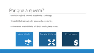 Por que a nuvem?
◦ Priorizar negócio, ao invés de somente a tecnologia
◦ Escalabilidade para atender a demandas crescentes
◦ Aumento de produtividade, eficiência e redução de custos
 