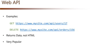 Rest API Best Practices | PPTX | Web Development | Internet image.