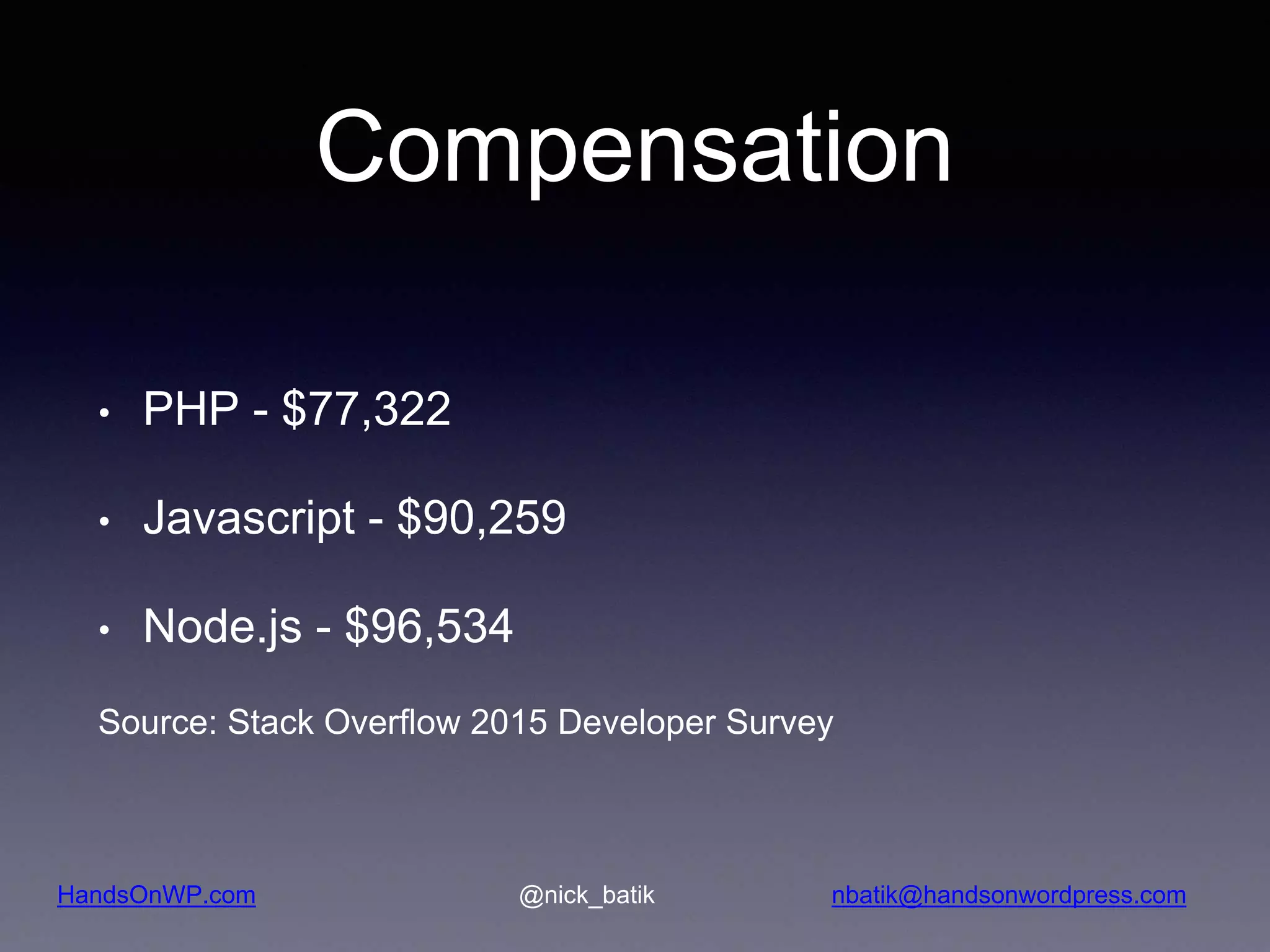 HandsOnWP.com @nick_batik nbatik@handsonwordpress.com Compensation • PHP - $77,322 • Javascript - $90,259 • Node.js - $96,534 Source: Stack Overflow 2015 Developer Survey 