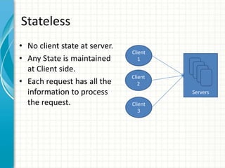 Stateless
• No client state at server.
• Any State is maintained
at Client side.
• Each request has all the
information to process
the request.
Client
1
Client
2
Client
3
Servers
 