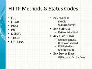 HTTP Methods & Status Codes
• GET
• HEAD
• POST
• PUT
• DELETE
• TRACE
• OPTIONS
• 2xx Success
– 200 Ok
– 204 No Content
• 3xx Redirect
– 304 Not Modified
• 4xx Client Error
– 400 Bad Request
– 401 Unauthorized
– 403 Forbidden
– 404 Not Found
• 5xx Server Error
– 500 Internal Server Error
 