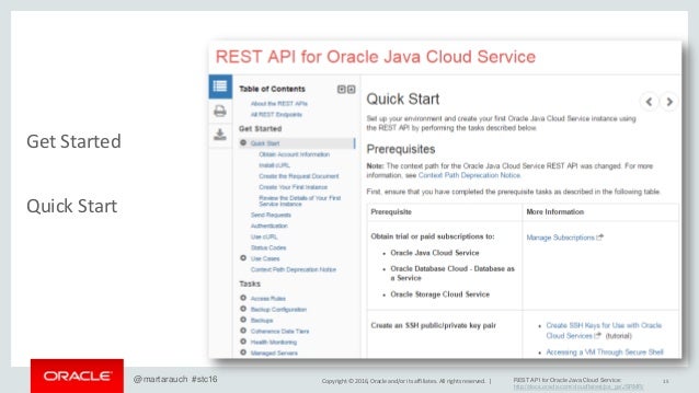 Rest Api Documentation Best Practices Rest Api Documentation Best Practices