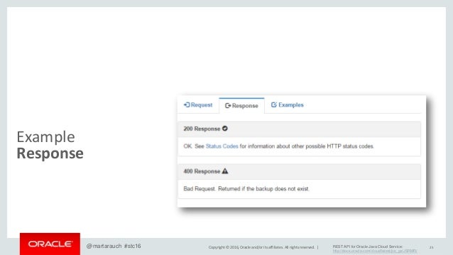REST API documentation best practices