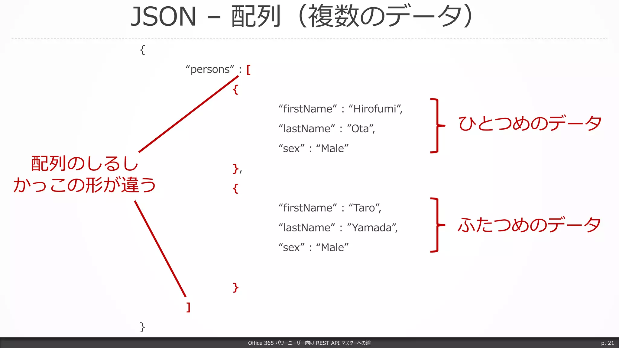 JSON – 配列（複数のデータ）
Office 365 パワーユーザー向け REST API マスターへの道 p. 21
{
“persons” : [
{
“firstName” : “Hirofumi”,
“lastName” : ”Ota”,
“sex” : “Male”
},
{
“firstName” : “Taro”,
“lastName” : ”Yamada”,
“sex” : “Male”
}
]
}
配列のしるし
かっこの形が違う
ひとつめのデータ
ふたつめのデータ
 