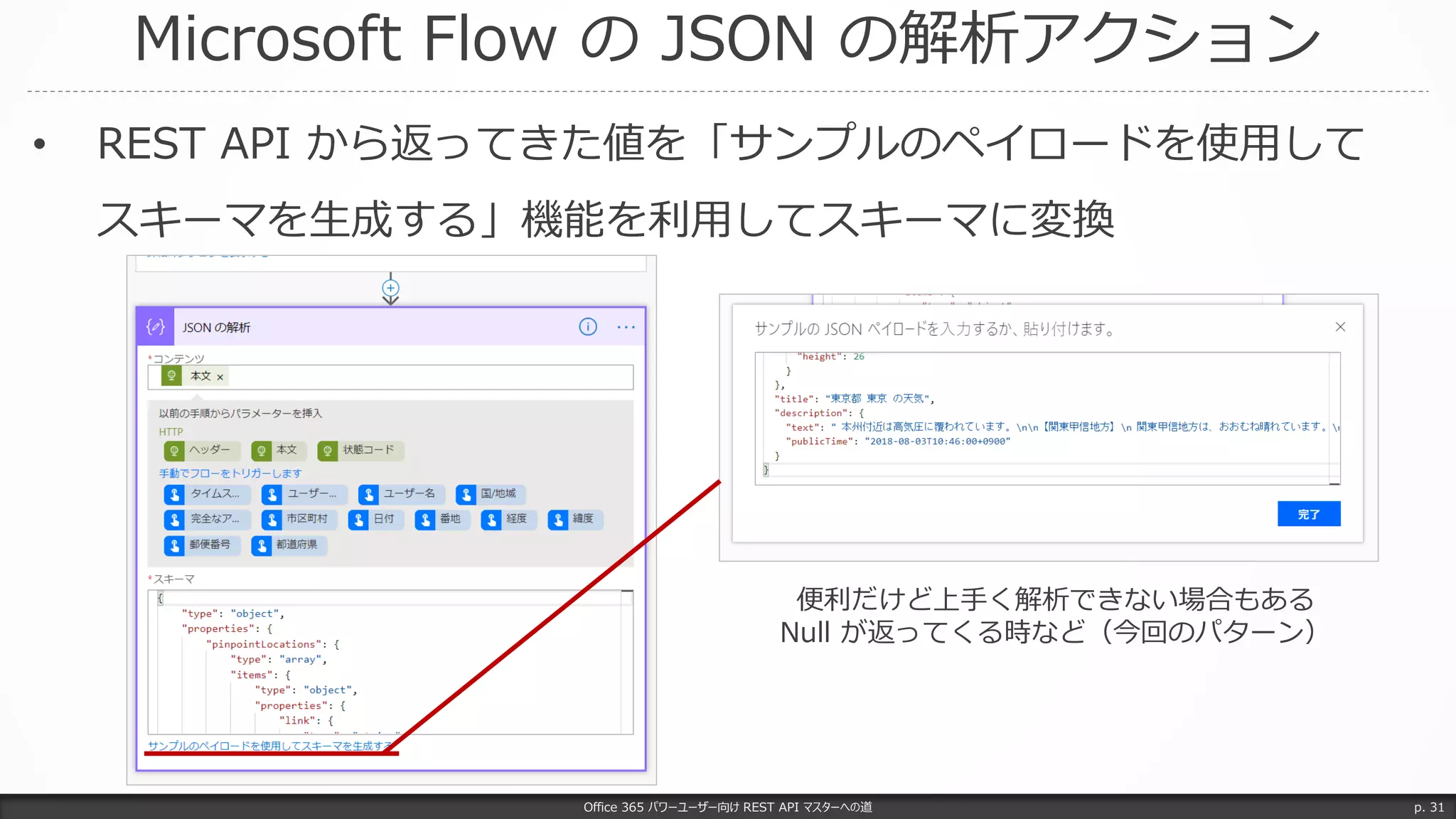 Microsoft Flow の JSON の解析アクション
Office 365 パワーユーザー向け REST API マスターへの道 p. 31
• REST API から返ってきた値を「サンプルのペイロードを使用して
スキーマを生成する」機能を利用してスキーマに変換
便利だけど上手く解析できない場合もある
Null が返ってくる時など（今回のパターン）
 