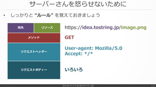 サーバーさんを怒らせないために
Office 365 パワーユーザー向け REST API マスターへの道 p. 11
• しっかりと “ルール” を覚えておきましょう
メソッド
リクエストヘッダー
リクエストボディー
宛先 リソース https://idea.tostring.jp/image.png
GET
User-agent: Mozilla/5.0
Accept: */*
いろいろ
 